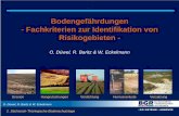Bodengefährdungen - Fachkriterien zur Identifikation von ... · O. Düwel, R. Baritz & W. Eckelmann 2. Sächsisch-Thüringische Bodenschutztage Bodengefährdungen - Fachkriterien