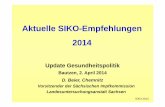 Aktuelle SIKO-Empfehlungen 2014 - aerzteverein-oberlausitz.deaerzteverein-oberlausitz.de/downloads/aktuelle-SIKO-empfehlungen.pdf · Impfung gegen Herpes zoster Kate-gorie Impfung