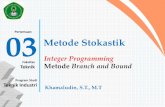 Pertemuan: 03 Metode Stokastik - khamaludin.comkhamaludin.com/wp-content/uploads/2019/02/Pertemuan-3-Integer-Programming.pdf · Pertemuan: 1. Selesaikan masalah linier programming