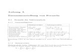 Anhang A Zusammenstellung von Formeln - rd.springer.com978-3-663-12349-1/1.pdf · Anhang A Zusammenstellung von Formeln A.l Formeln der Vektoranalysis A.l.l Gesetzmäßigkeiten Kommutativ-Gesetz