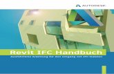 Revit IFC Handbuch - auroncad.de · Ausführliche Anleitung für den Umgang mit IFC-Dateien Revit IFC Handbuch 02 2 0 1 8