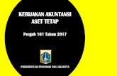 KEBIJAKAN AKUNTANSI ASET TETAP - Akuntansi DKI Jakarta · DEFINISI Aset Tetap adalah aset berwujud yang mempunyai masa manfaat lebih dari 12 (dua belas) bulan untuk digunakan atau