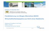 Flexibilisierung von Biogas-/Biomethan-BHKW ... · Folie 1 Stuttgart, 27. November 2014 Flexibilisierung von Biogas-/Biomethan-BHKW Wirtschaftlichkeitsaspekte aus Sicht eines Stadtwerks