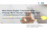How Does Digital Transformation Change Work Design and ... · Technische Universität München Lehrstuhl für Strategie und Organisation Prof. Dr. Isabell M. Welpe How Does Digital