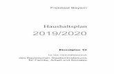 Einzelplan 10 - stmfh.bayern.de · Freistaat Bayern Haushaltsplan 2019/2020 Einzelplan 10 für den Geschäftsbereich des Bayerischen Staatsministeriums für Familie, Arbeit und Soziales