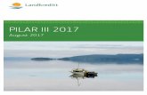 PILAR III 2017 - Landkreditt Bank · 234landddnkrei 6 prosenter 1. juli 2013 1. juli 2014 1. juli 2015 1. juli 2017 31. desember 2017 minimumskrav 4,50 4,50 4,50 4,50 4,50