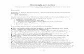 Histologie der Leber - mgw.or.at · Säugethierleber Archiv für Mikroskopische Anatomie 1899, 54, 254–288) – eine Annahme die sich später als falsch herausstellte; trotzdem