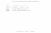 Linux Kommandoübersicht – Access Control Lists · Linux Kommandoübersicht – bash Erstellt von Jörn Walter – 18.04.2014 popd wechselt in das letzte gespeicherte Verzeichnis