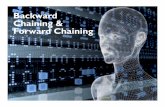 Backward Chaining & Forward Chainingelearning.amikom.ac.id/index.php/download/materi/190302161-DT046-36... · database, maka proses pencarian dihentikan. Disini terbukti bahwa Z bernilai