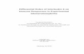 Differential Roles of Interleukin 6 on Immune Responses in ... · Differential Roles of Interleukin 6 on Immune Responses in Experimental Glomerulonephritis Inaugural-Dissertation