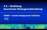3 K Strahlung Kosmische Hintergrundstrahlungplanck.pdf · Geometrie des Weltalls Flacher Raum Positiv gekrümmter Raum Negativ gekrümmter Raum ... zur Ekliptik des Sonnensystems,