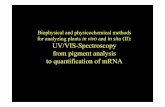 Biophysical and physicochemical methods for analyzing ... · Biophysical and physicochemical methods for analyzing plants in vivo and in situ (II): UV/VIS-Spectroscopy from pigment