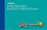 IFRS-Muster- Konzernabschluss - home.kpmg · Anwendung der IASB-IFRS darstellt, ohne dabei auf die EU-IFRS einzugehen, sind solche Unterschiede vom Anwender zusätzlich zu beachten.