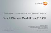 Das 4 Phasen Modell der TIS CH - Swiss Cleanroom Concept · Beratungen, Qualifizierungen und Validierungen für die GxP-regulierte Industrie: - ganzheitliche Beratung zum Aufbau und