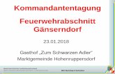 Kommandantentagung Feuerwehrabschnitt Gänserndorf · Niederösterreichischer Landesfeuerwehrverband Abschnittsfeuerwehrkommando GÄNSERNDORF Eröffnung und Begrüßung KHDBERKDT+FKDT
