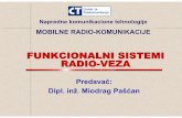 FUNKCIONALNI SISTEMI RADIO-VEZA - ktios.netktios.net/moodle-stari/pluginfile.php/698/mod_resource/content/1/Sist... · Mobilne radio-komunikacije Funkcionalni sistemi 8 FUNKCIONALNI