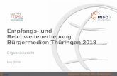 Empfangs- und Reichweitenerhebung Bürgermedien Thüringen 2018 · Funkanalyse Thüringen 2018 – Bürgermedien Empfangs- und Reichweitenerhebung Bürgermedien Thüringen 2018 .