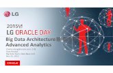 Big Data Architecture Analytics - oracle-mkt.co.kr · 데이터의품질및수집전략,분석을위한Governance체계고도화,분석공유및활용아키텍처 수립,비즈니스를