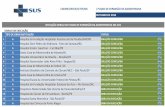 CGEMS/DECIIS/SCTIE/MS | PLANO DE EXPANSÃO ... - saude.gov.br · cgems/deciis/sctie/ms | plano de expansÃo da radioterapia outubro de 2018 situaÇÃo geral do plano de expansÃo