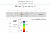 Spektroskopie-Seminar SoSe 19 7 UV-Vis-Spektroskopie UV ... · Spektroskopie-Seminar. 7 UV-Vis-Spektroskopie. 7.2 Chromophore. gr. χρῶμαchrṓma,Farbe Z, gr. φορός. phorós
