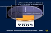 Lebensmittelüberwachung und Tierseuchendiagnostikcvuas.untersuchungsämter-bw.de/pdf/cvuas_jahresbericht2003.pdf · logische Arbeit in der Bakteriologie, der Lebensmittelmikro- biologie