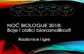 NOĆ BIOLOGIJE 2018 - nocbiologije.biol.pmf.unizg.hrnocbiologije.biol.pmf.unizg.hr/wp-content/uploads/2018/03/NB2018-radio... · Cilj ove radionice je pokazati kako biologija inspirira