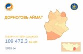 ГАЗАР НУТГИЙН ХЭМЖЭЭ: 109 472.3 кв.км¨врийн дэвтэр(1).pdf · • Монгол эх хэл болон аман уламжлал, илэрхийллүүд