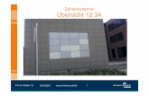 Zahlensysteme Übersicht 12:34 - Startseite TU Ilmenau · © H.-D. Wuttke `12 18.10.2012  3 Venn-Diagramme zur Verdeutlichung von Mengenoperationen