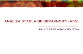 ANALIZA STABLA NEISPRAVNOSTI (ASN)laboi.fon.bg.ac.rs/wp-content/uploads/2015/12/FTAppt.pdf · uslova otkaza Konstrukcija stabla neispravnosti Kvalitativna analiza stabla neispravnosti