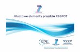 Kluczowe elementy projektu REGPOT - rpk.ppnt.poznan.plrpk.ppnt.poznan.pl/site/dlfiles/Kluczowe elementy projektu.pdf · Doskonało ść Wdro żenie Oddziaływanie Doskonało ść
