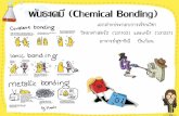 พันธะเคมี ( Chemical Bonding - km.nssc.ac.th · พันธะเคมี (Chemical Bonding)-เป็นแรงยึดเหนี่ยวให้อะตอมชนิดเดียวกัน