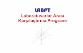 Lb t lLaboratuvarlar Arası Kar şılaştırma Programrma Programı · `2004 Katılımbelgesim belgesi `2005 Periferik yayma `2006Mikrobiyoloji `2007 Beta-hCG, TSH, FT4 `2007 Tü