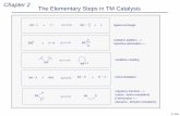 Chapter 2 The Elementary Steps in TM Catalysis - UPMC · Anion Capture The nucleophilicaddition at palladium is usually followed by the reductive elimination, and the combination