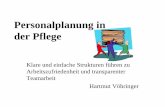 Personalplanung in der Pflege - Heimbetrieb · Personalplanung in der Pflege Klare und einfache Strukturen führen zu Arbeitszufriedenheit und transparenter Teamarbeit Hartmut Vöhringer