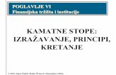 KAMATNE STOPE: IZRAŽAVANJE, PRINCIPI, KRETANJEw3.ekof.bg.ac.rs/nastava/finansijska_trzista/2014/FT-VI poglavlje.pdf · © 2010, Dejan Šoškić, Boško Živković, Finansijska tržišta