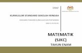 (SJKC) - gurubesar.my · 六年级 数学 课程发展司 小学标准课程 (kssr) 课程与评估标准