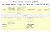 tatjanafedorchuk83.files.wordpress.com€¦  · Web viewДопомога зимуючим птахам – екологічна операція «Встанови годівничку»
