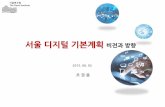 Digital Seoul Masterplan 착수보고news.seoul.go.kr/gov/files/2015/05/55668127a36720.87281298.pdf · IT 기술을활용한도시정책의추진 Digital Seoul Masterplan 6 2. IT관련도시정책동향_