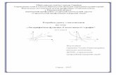 Розробка уроку з математики на тему „Логарифмічна функція ...nmc-pto.rv.ua/DOK/MZZP/Grinevich_MR-3-2015.pdf · Міністерство
