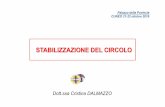 STABILIZZAZIONE DEL CIRCOLO - opicuneo.org Stabilizzazione medica.pdf · - E’dimostrato nel pretermine che a valori statisticamente definiti come ipotensione, corrisponde in un