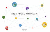 Enerji Sektöründe Blokzincir - dunyaenerji.org.tr · Toplam Güneş Enerjisi Üretim Saatlik Gerek yok Şart Şart Şart Olabilir Toplam Şebekeye/den Alınan/Satılan Elektrik