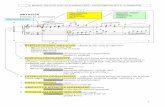 IMITACIJA PROPOSTA (DUX) - a-misson.eu - Drugi sem 01.pdf · a. misson: delovni listi za kontrapunkt – instrumentalisti ii / ii. semester 3 ad 5. absolutne ritmicne spremembe tema