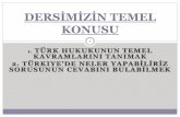 DERSİMİZİN TEMEL - uni-trier.de¼rkisches_Recht... · Türkiye’de Neler Yapabilirsiniz? 3 1. Erasmus Programıyla Dokuz Eylül Üniversitesi Hukuk Fakültesi’ne gelebilirsiniz.