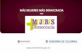 MÁS MUJERES MÁS DEMOCRACIA - iecm.mx · Contexto Estrategia Más Mujeres Más Democracia • Escuela de formación política de mujeres Escenario Pedagógico • Liderazgos femeninos