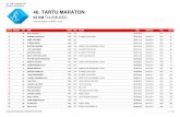 46. TARTU MARATON - manonet.ee · koht naised nr nimi sÜnd riik klubi aeg kaotus vkl koht 46. tartu maraton 63 km tulemused