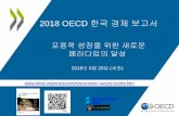 2018 OECD 한국 경제 보고서 · 출처: oecd, 2017년 한 눈에 보는 기업가정신. 2014년도 또는 가장 최근 연도에 기업들 중 퇴출기업들 수 비중 .