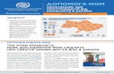 ДОПОМОГА МОМ - iom.org.uaiom.org.ua/sites/default/files/iom_assistance_report_april_may_2017_ukr.pdf · Презентація результатів дослідження