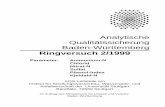Analytische Qualitätssicherung Baden-Württemberg ... · AQS B ADEN-W ÜRTTEMBERG RV2/1999 - S EITE 3 Ein Korrelationskoeffizient, der die Vertrauensgrenze nicht erreicht, deutet