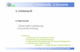 I)MechanikI)Mechanik: 1.Kinematik, 2.Dynamik : 1.Kinematik ... · EPI WS 2007/08 EPI WS 2007/08 DDDDüüüünnweber/Faesslernnweber/Faessler I)MechanikI)Mechanik: 1.Kinematik, 2.Dynamik