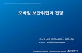 모바일 안위협과 - itfind.or.kritfind.or.kr/smartkorea/2011/s4_1420.pdf · 스마트폰 태블릿 국내Smart Device ... 모바일 사용 패턴 변화 Device Platform Application